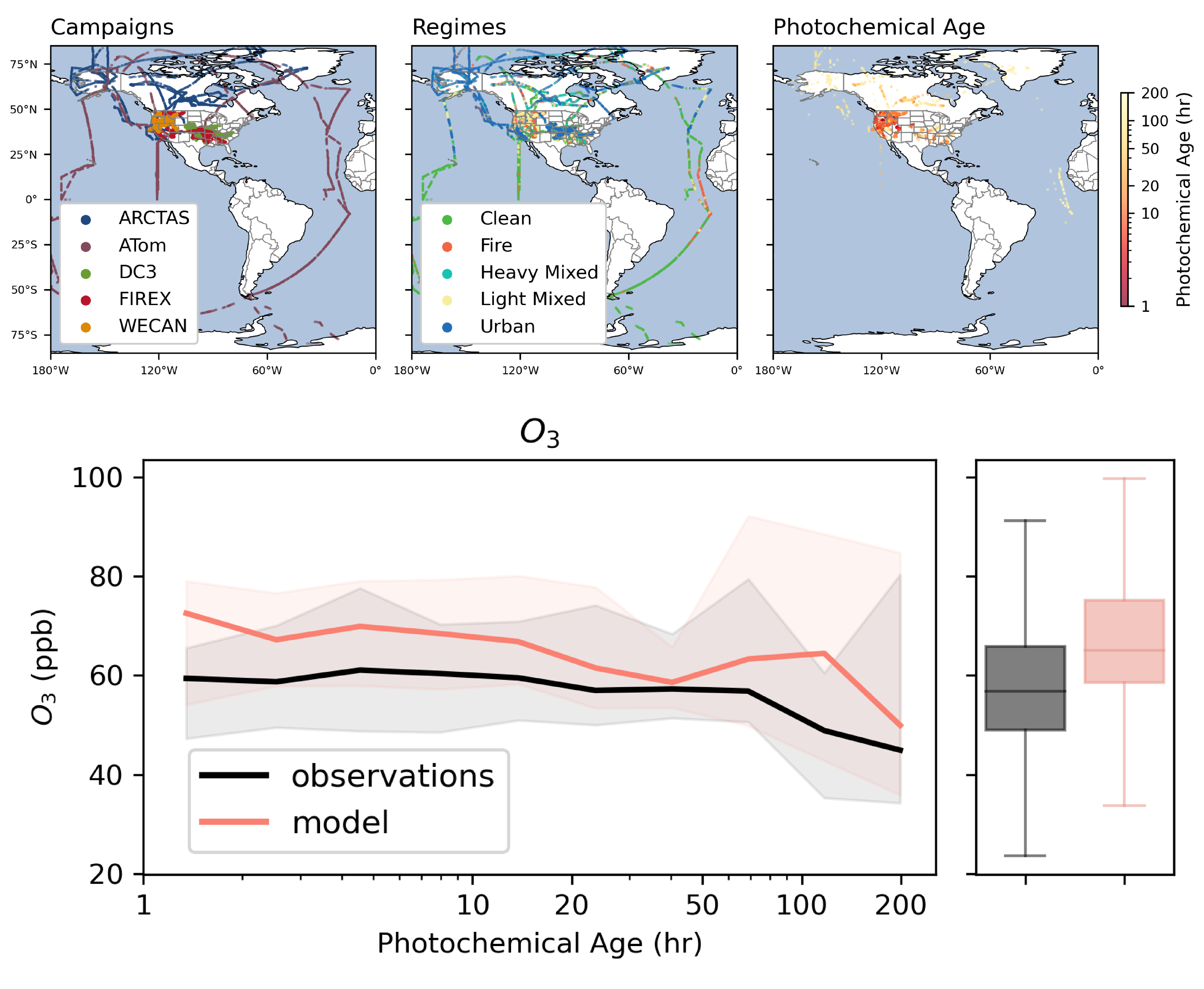 Image for Using airborne observations to evaluate wildfire ozone production in GEOS-Chem